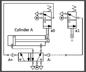 design pneumatics systems christchurch